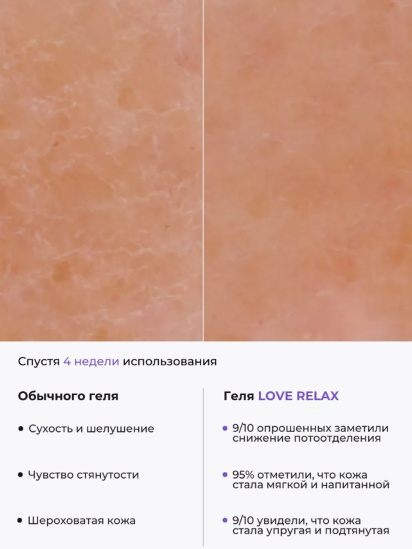 Prosto ­Гель для душа LOVE RELAX модель 4870231230059 — фото 4 - INTERTOP