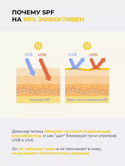 Prosto ­JUST HAPPY Солнцезащитный крем SPF 50+ / PA++++ для всех типов кожи лица. модель 4870231231049 — фото 5 - INTERTOP