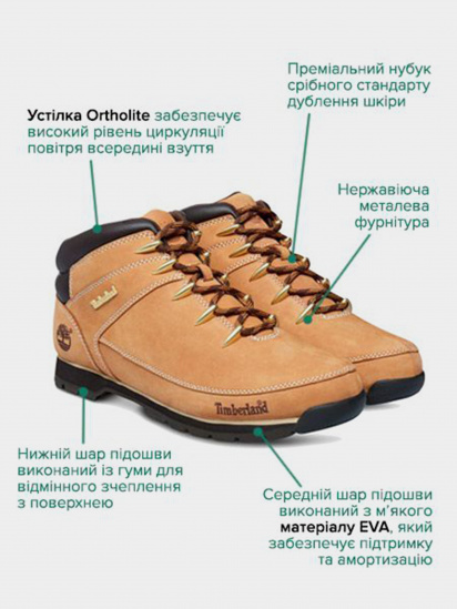 Ботинки Timberland модель TB0A122I231 — фото - INTERTOP